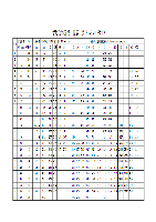 管道公称直径一览表(美国ASME标准).PDF
