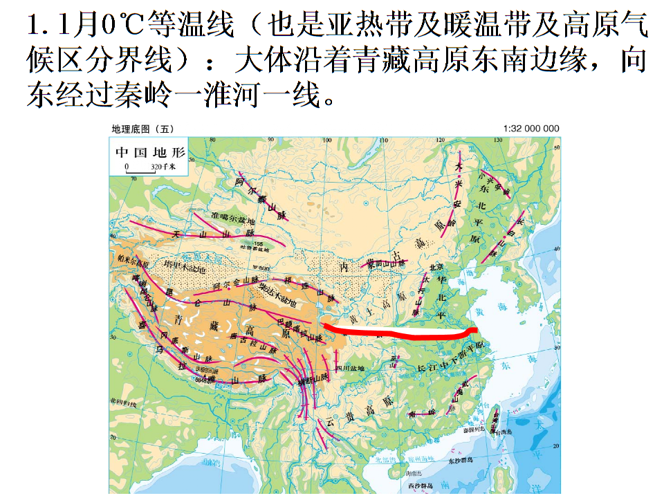 四,中国的气候分界线.pptx