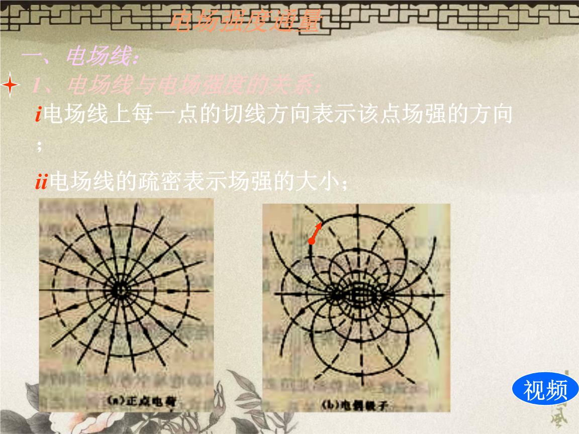*   一,电场线: 1,电场线与电场强度的关系: i电场线上每一点的切线