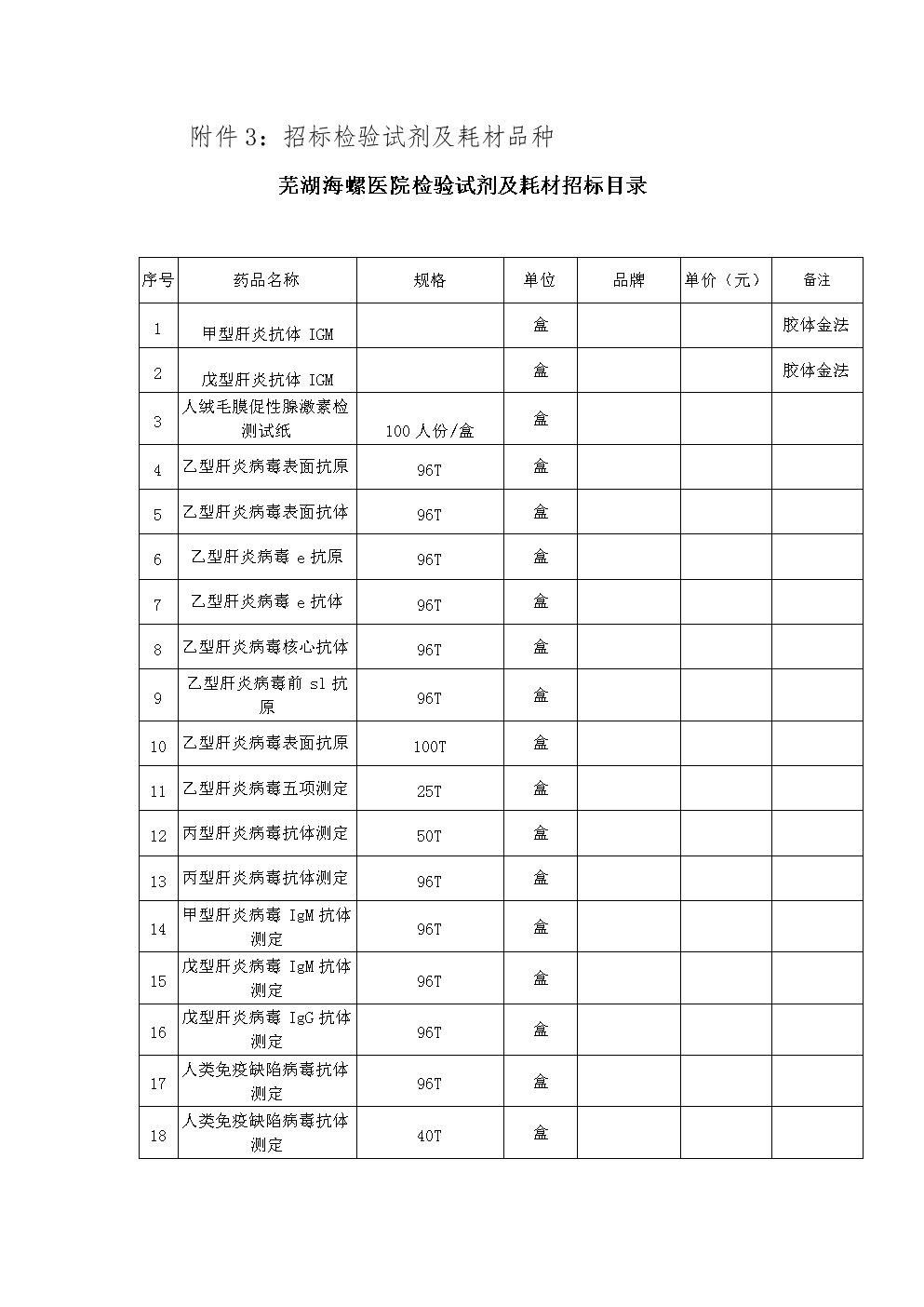 关于中药饮片招标采购的报告-芜湖海螺医院.doc