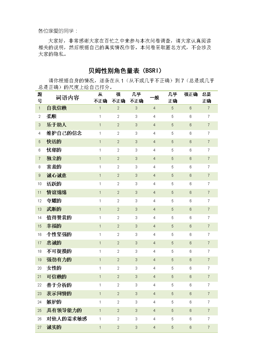 双性化人格倾向测试-贝姆性别角色量表.doc