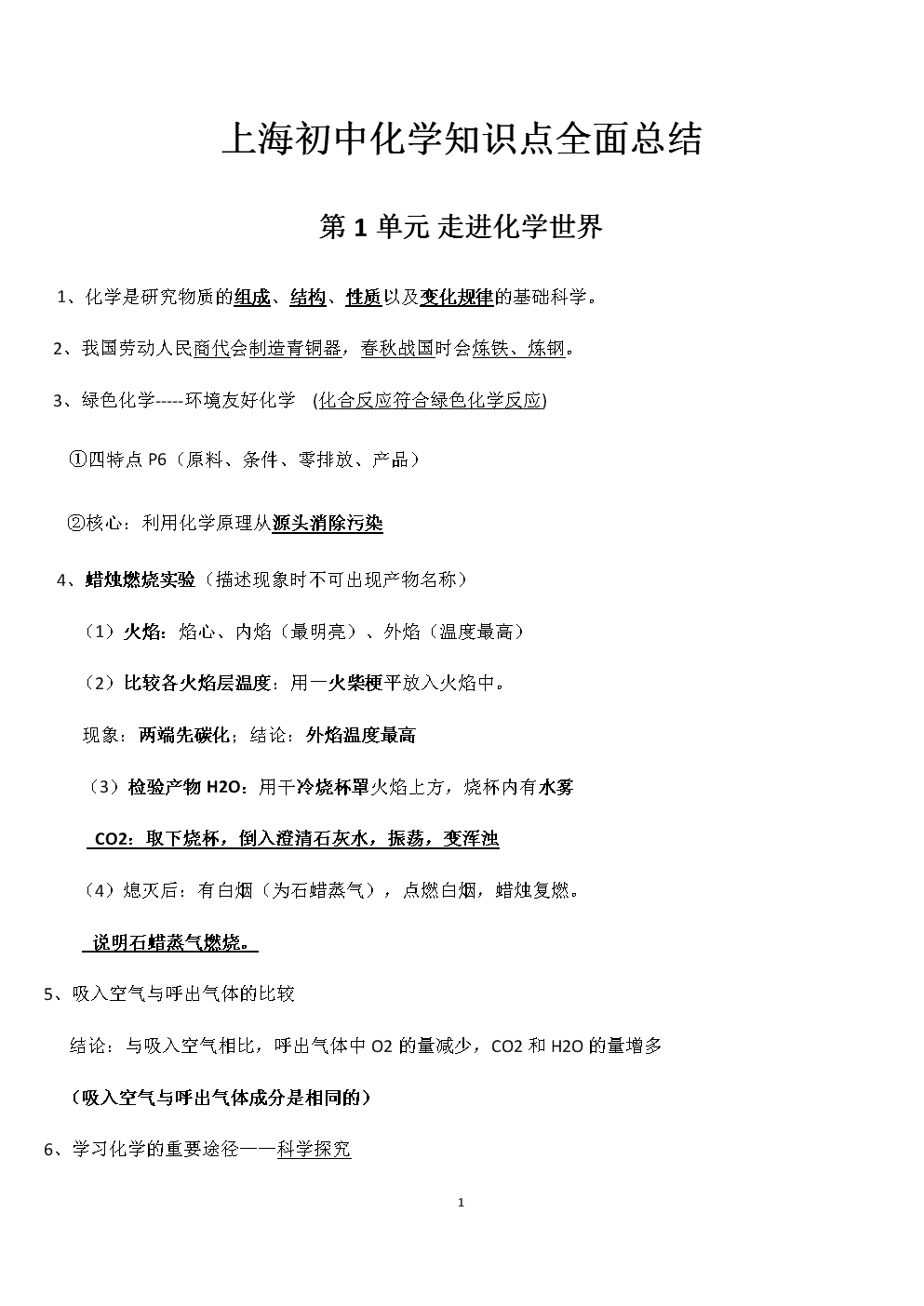 2017年上海初中化学知识点全面总结.docx初中模拟v初中图片