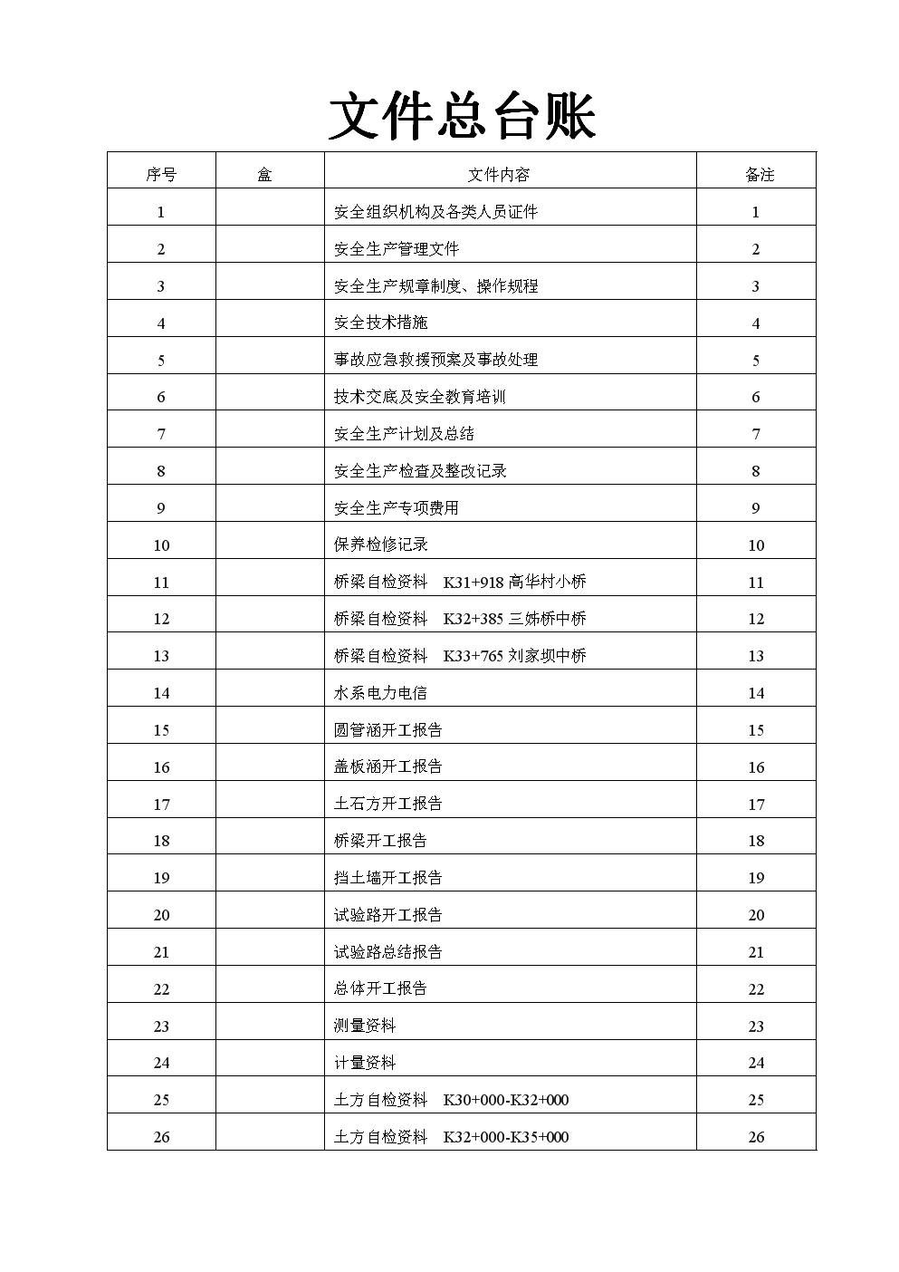 [建筑]文件总台账.doc