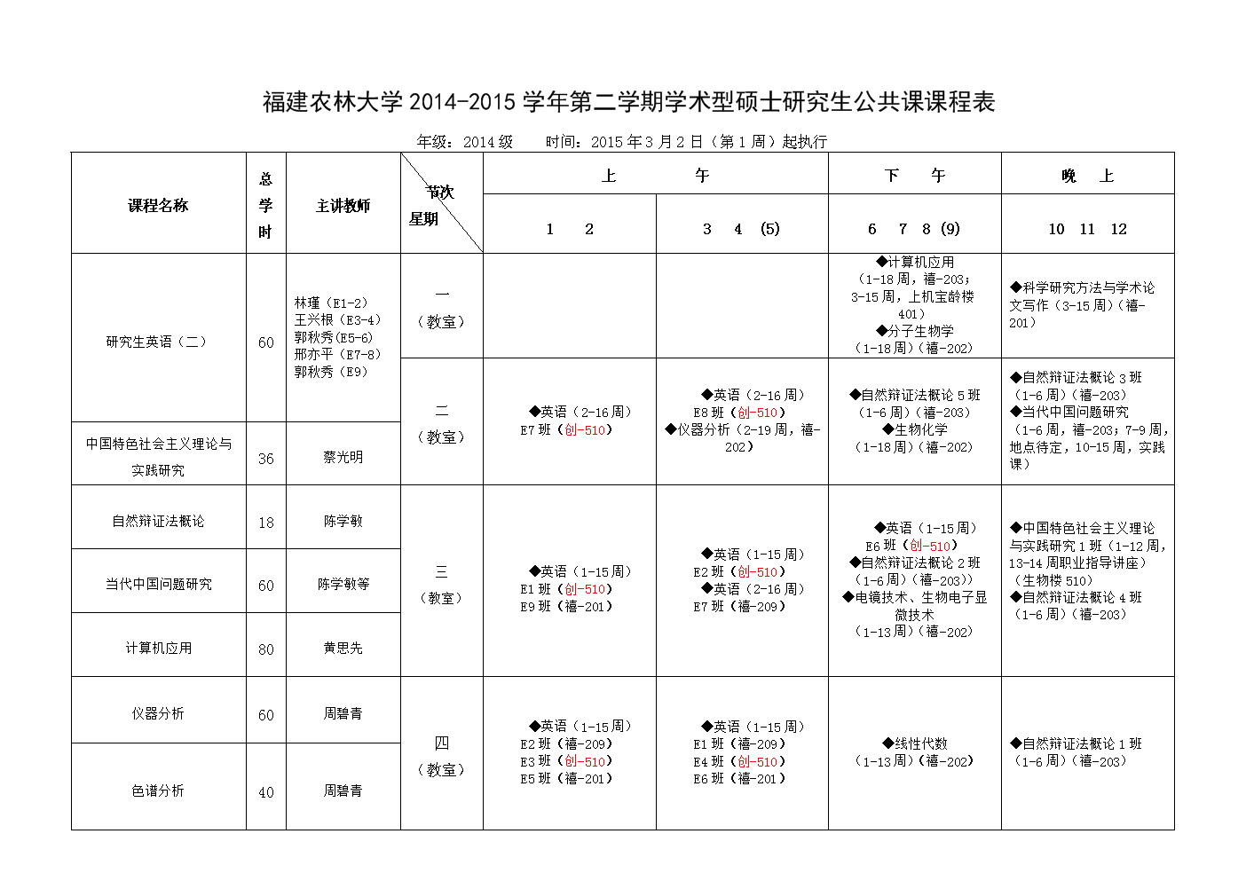 福建农林大学课程表-福建农林大学研究生院.doc