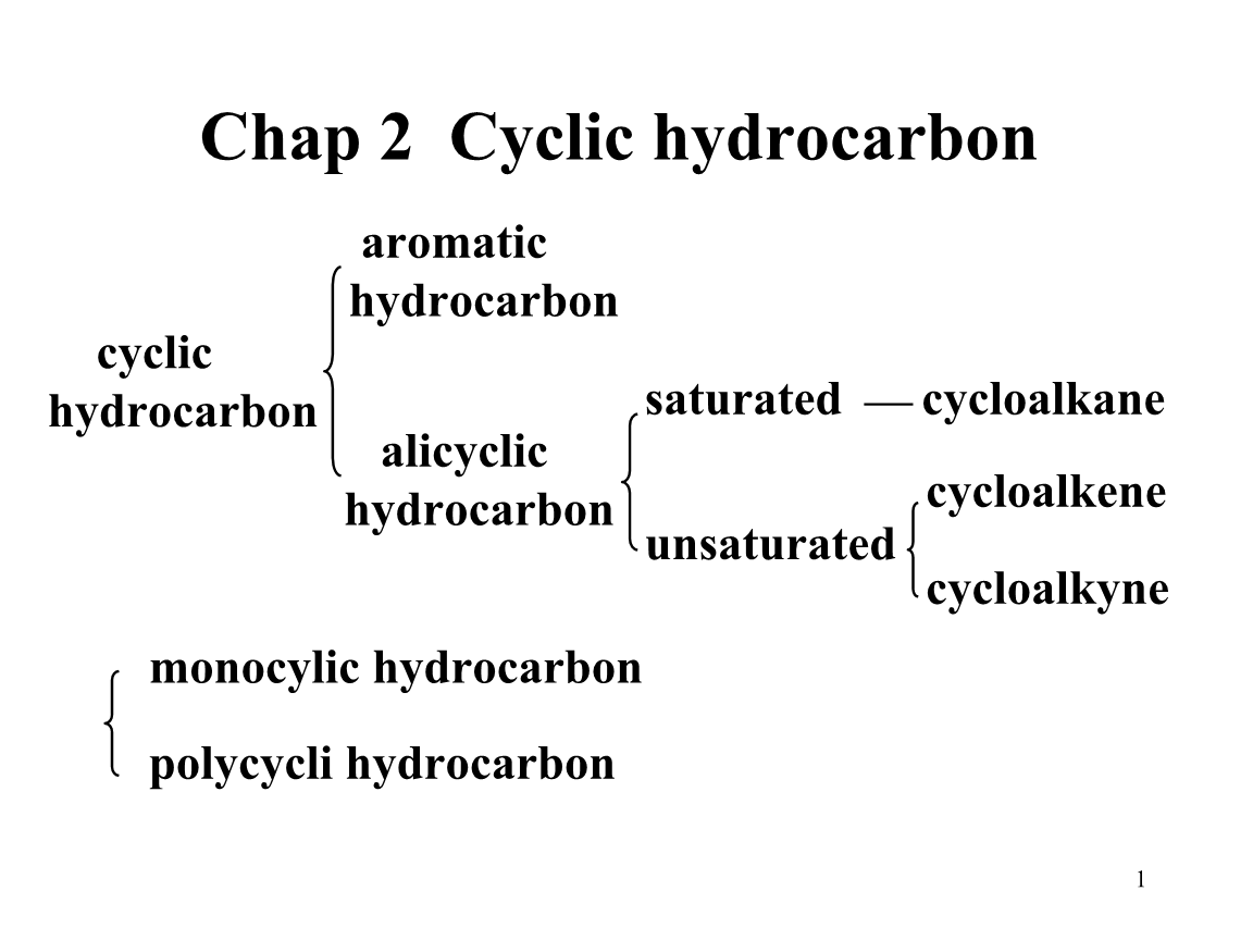 《有机化学精品教学》(汕头大学)chap 2 cyclic hydrocarbon(2012).