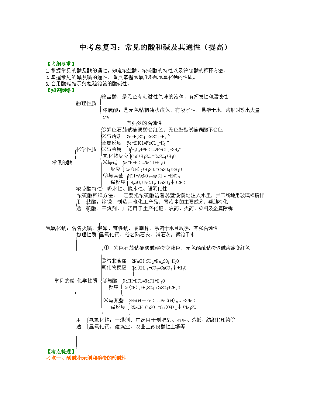 化学中考总复习:常见的酸和碱及其通性(提高) 知识讲解.doc