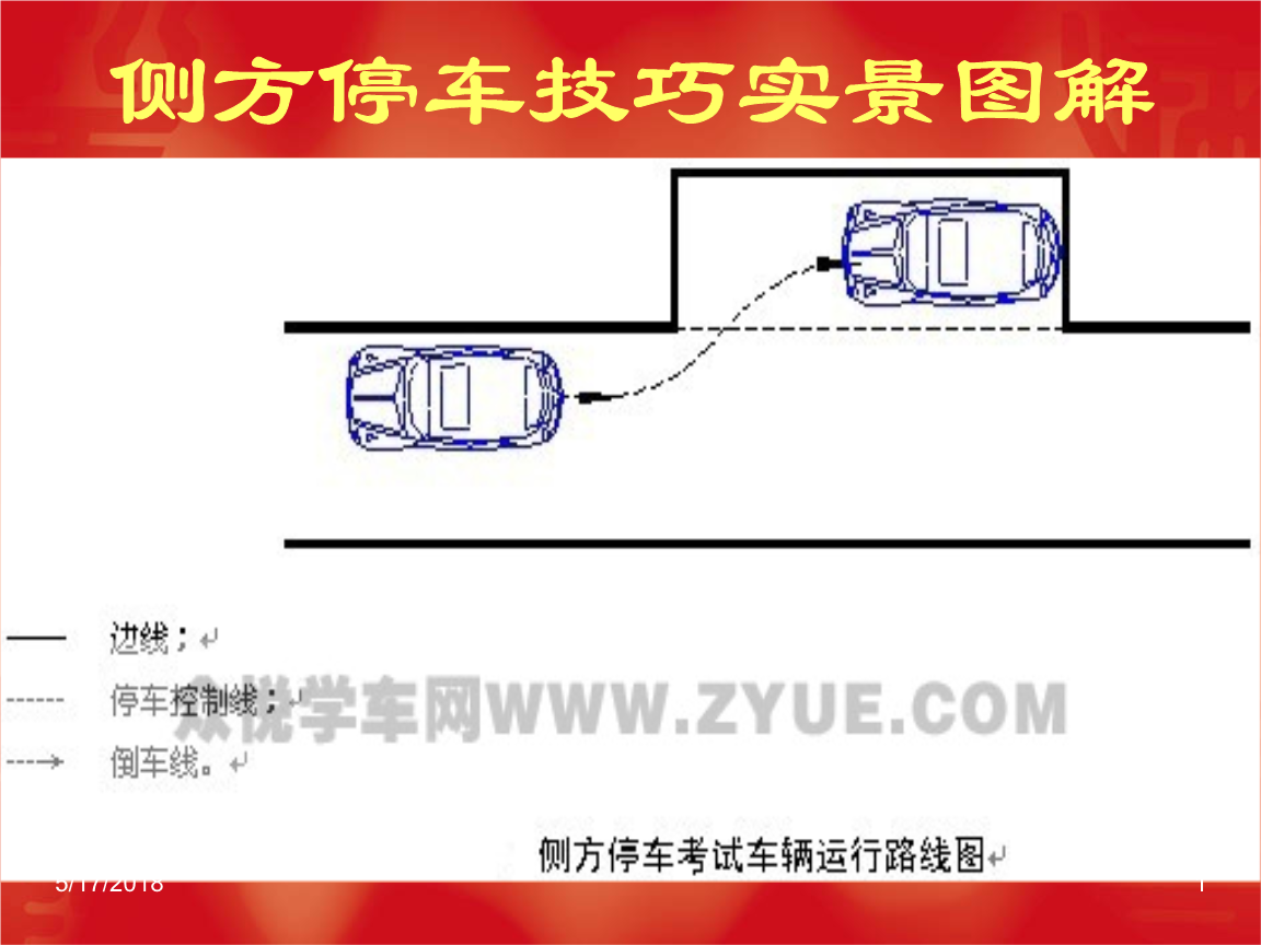 侧方位停车技巧图解16页.ppt