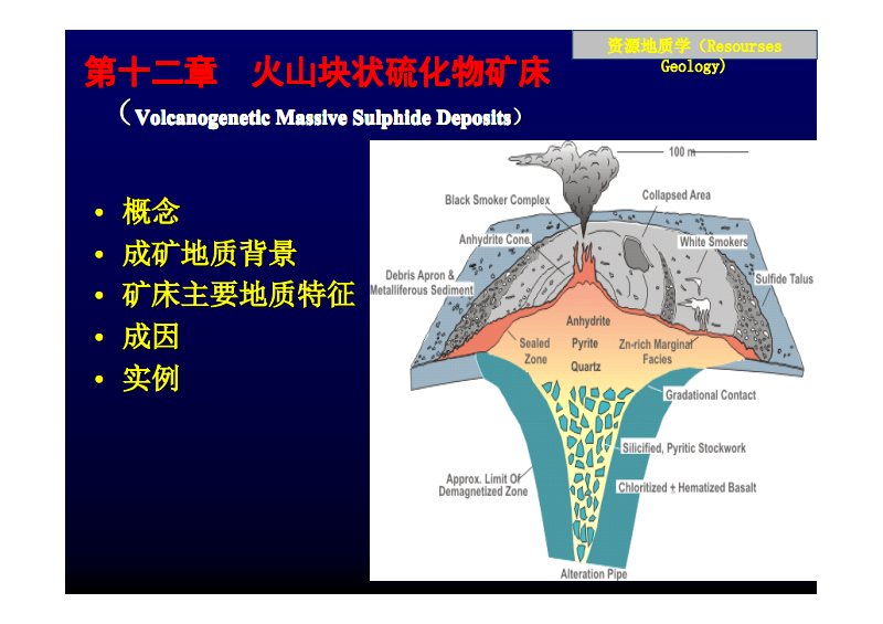 第十二章火山块状硫化物矿床(vhms)9.pdf
