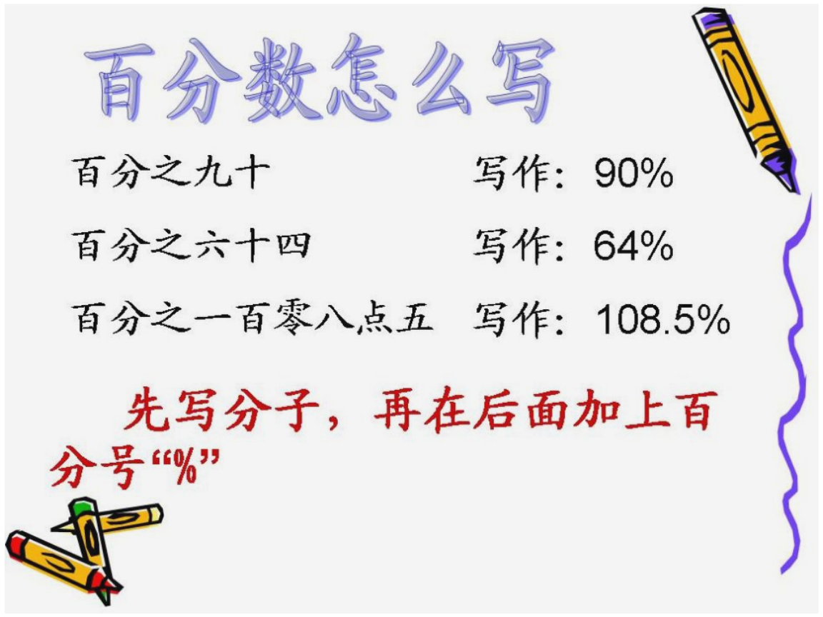 生活中的百分数1.pptx