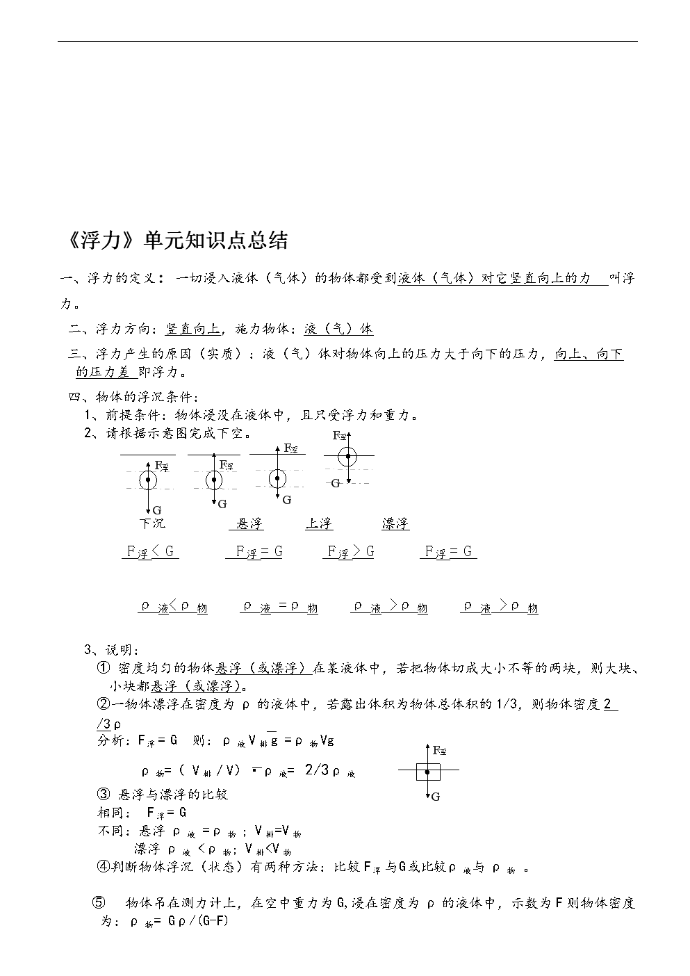 第十章《浮力》单元知识点总结.doc