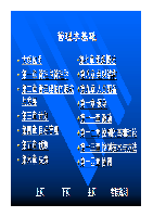 《管理学基础》完整版.pdf