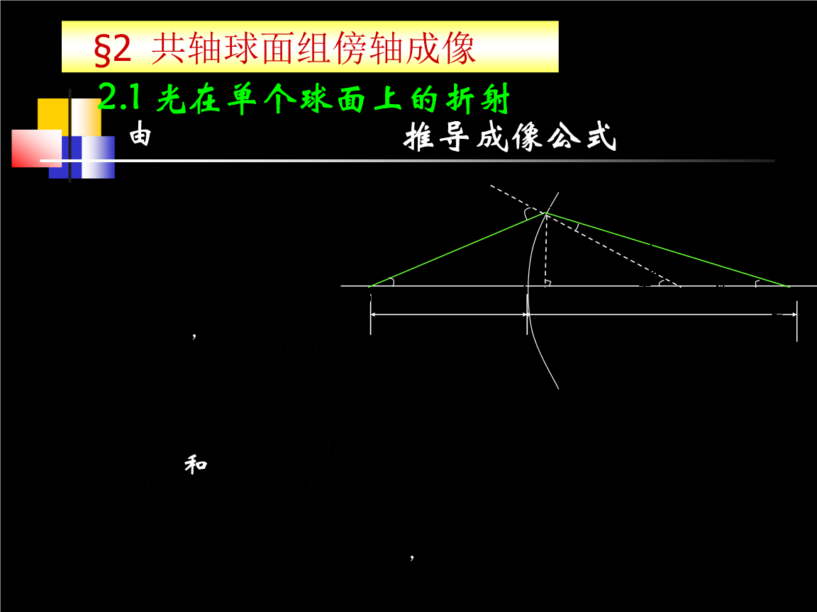 共轴球面组傍轴成像a9.ppt