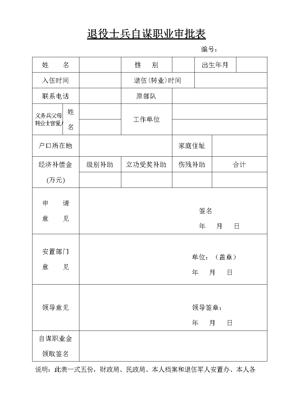 退役士兵自谋职业审批表.doc