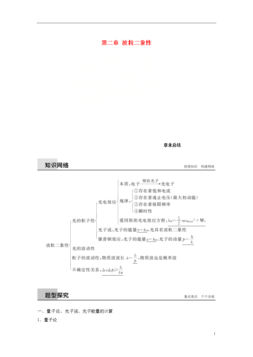 高中物理第二章波粒二象性章末总结同步备课教学案粤教版选修3_5.doc