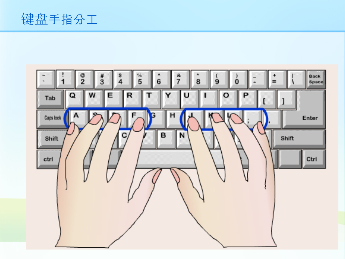 闽教版信息技术三年级下册用键盘符号构图ppt课件.ppt