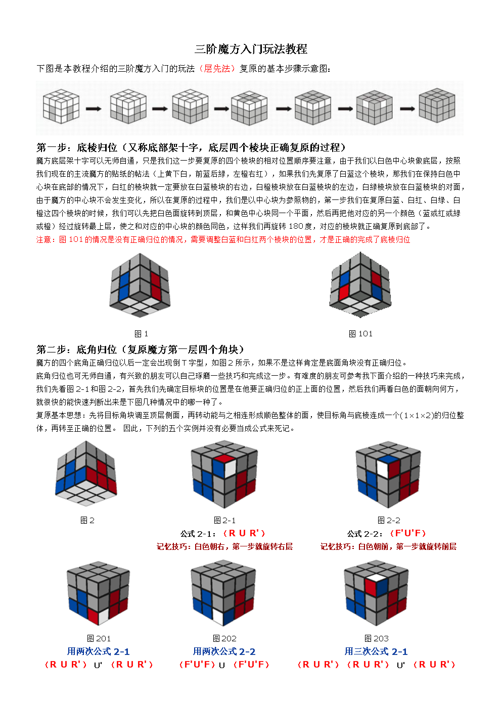 三阶魔方入玩法教程.doc