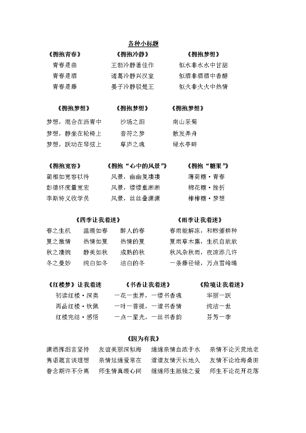 各种文题小标题设置.doc