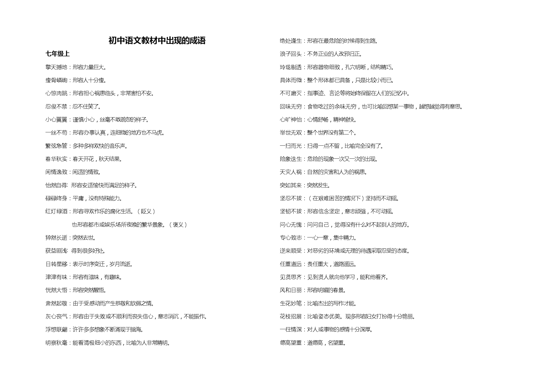 初中教材中出现的成语.docx