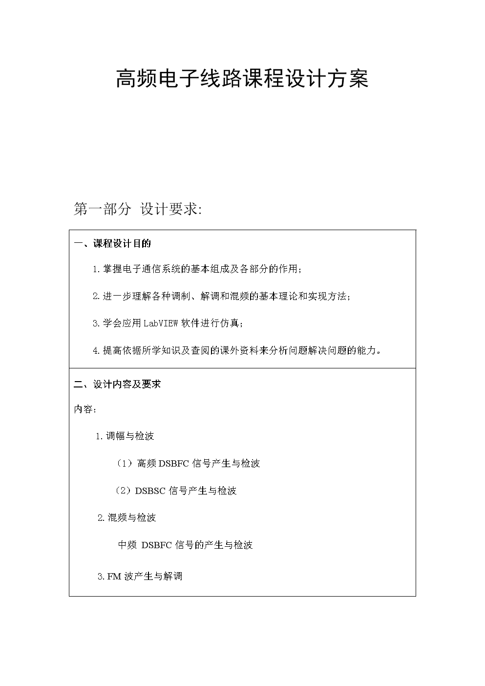 高频电子线路课程设计方案.docx