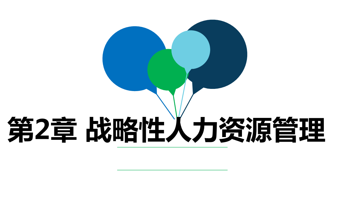 人力资源管理(第2版)2-战略性人力资源管理.pp
