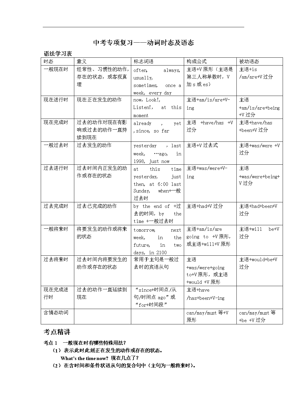 城实验中学2015年度中考英语专题复习:动词时