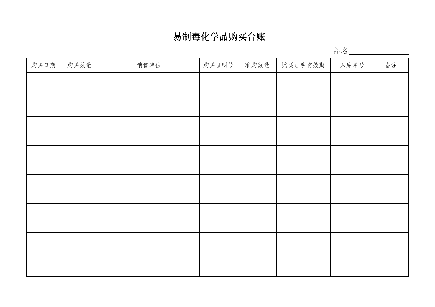 易制毒化学品购买台账.doc