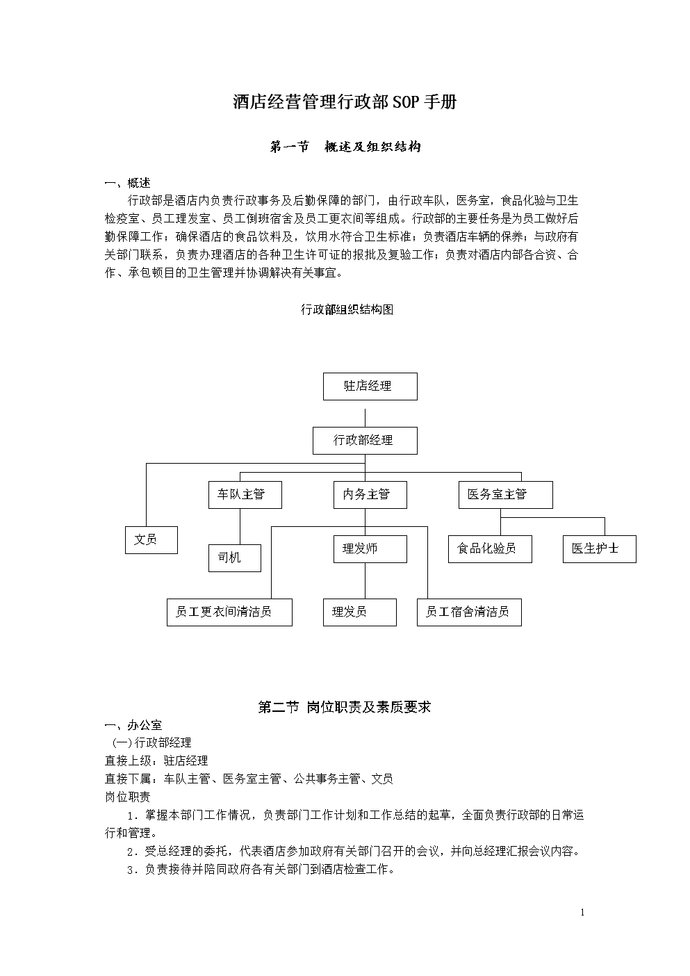 酒店经营管理行政部sop手册汇编之2.doc
