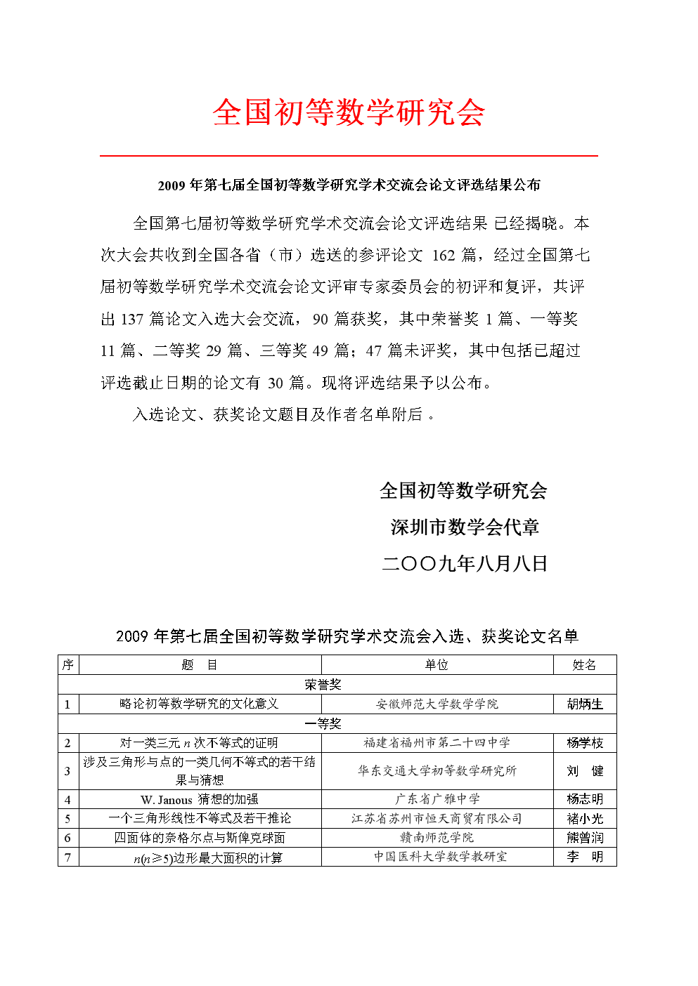 全国初等数学研究会