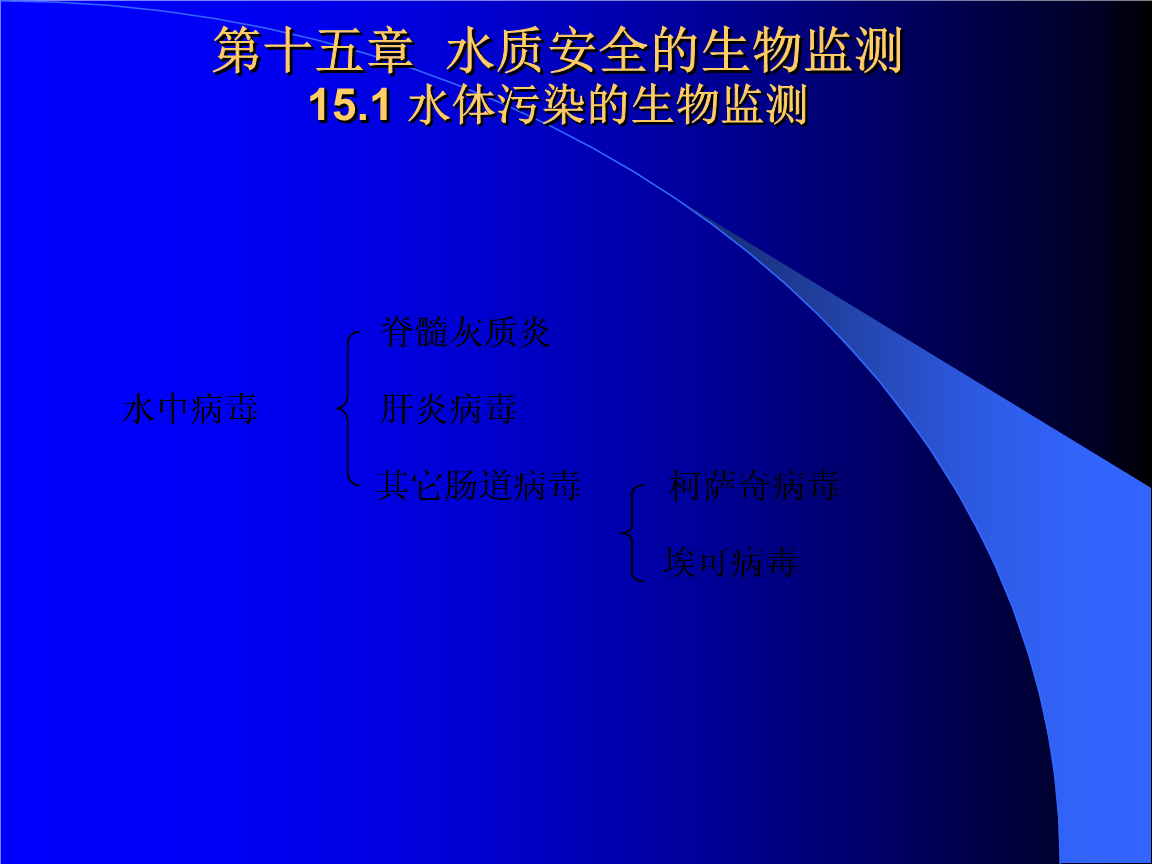 第15章水质安全的生物检测ppt12页