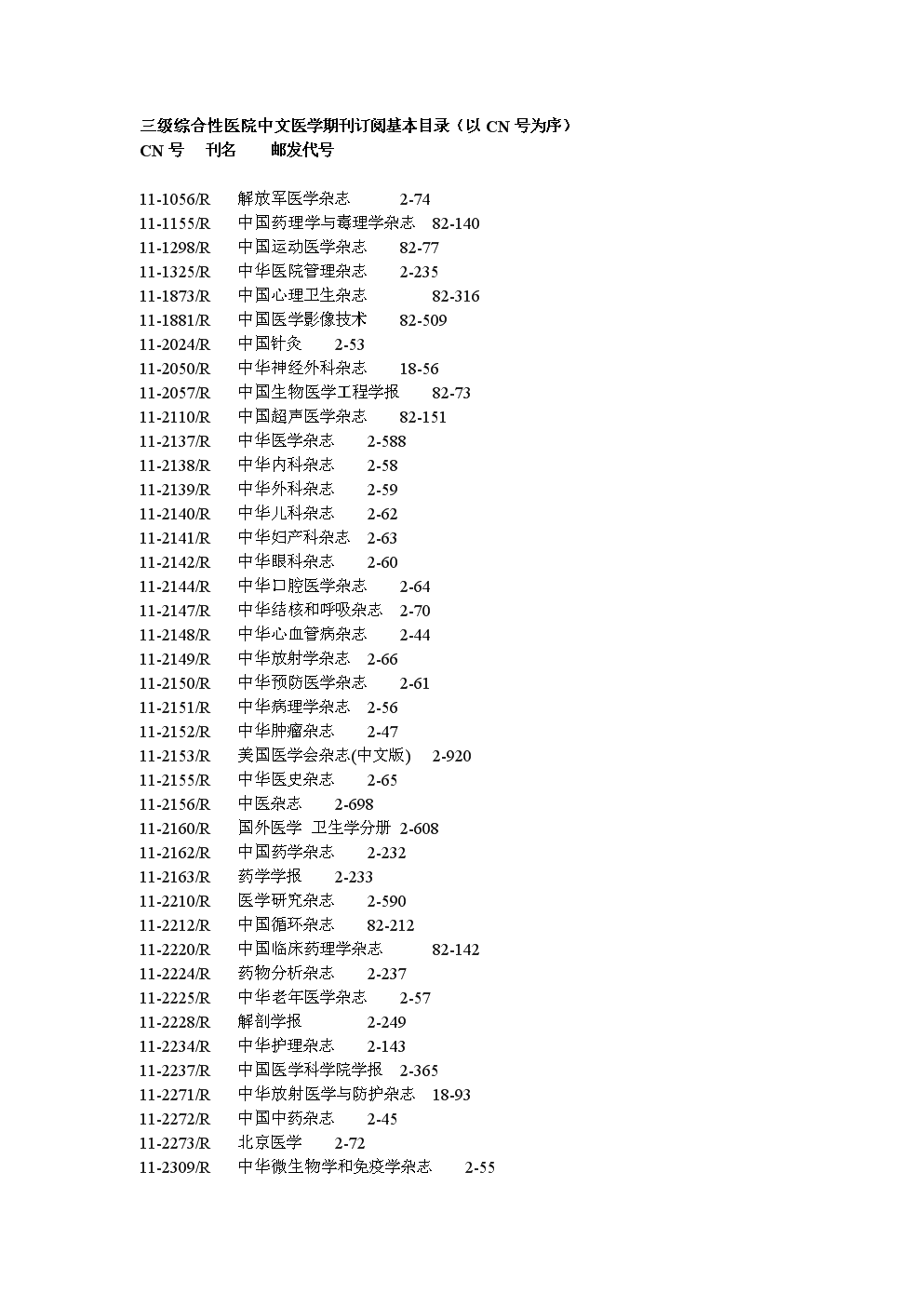 三级综合性医院中文医学期刊订阅基本目录(以