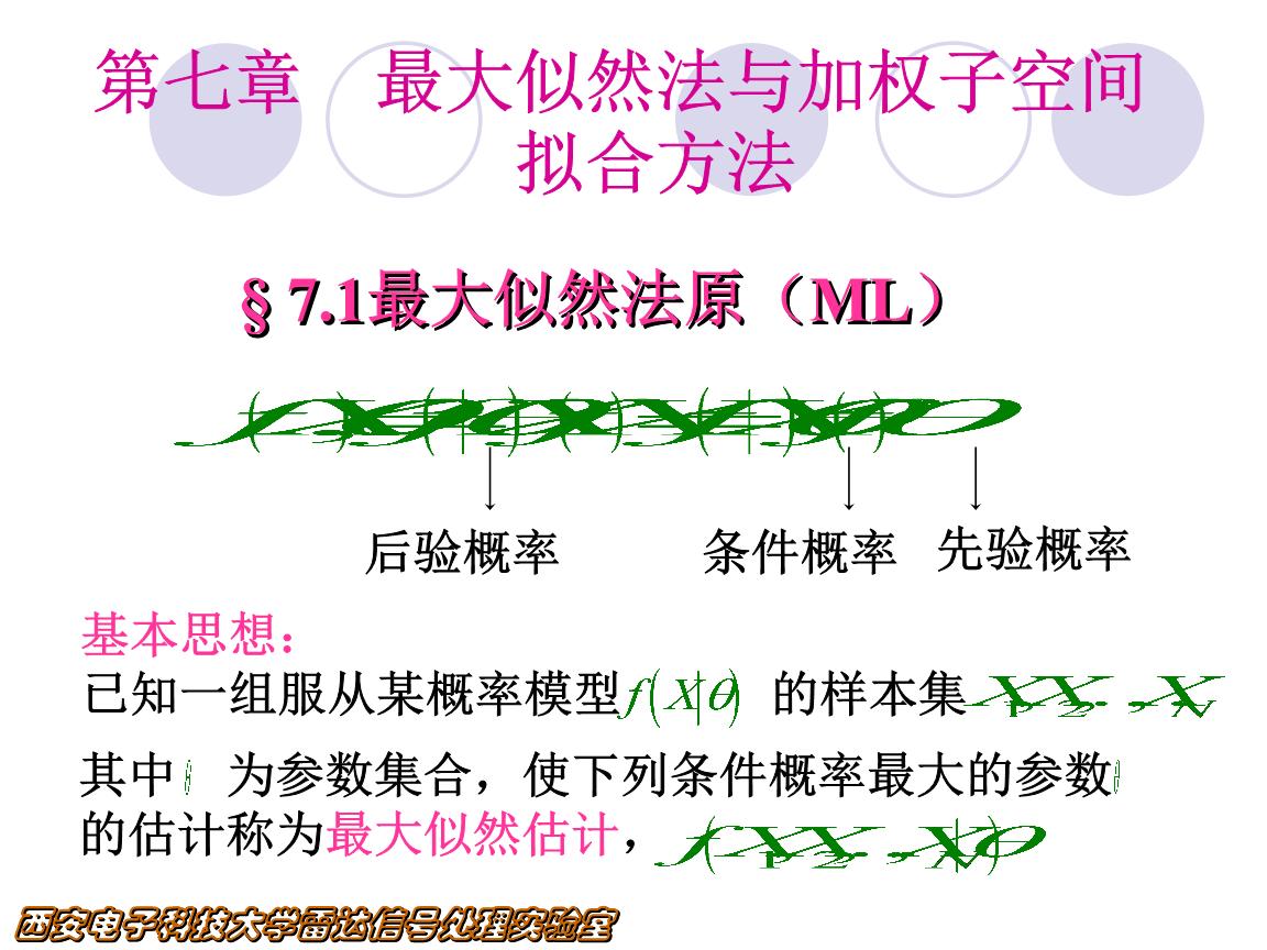 阵列信号处理 第七章 最大似然法与加权