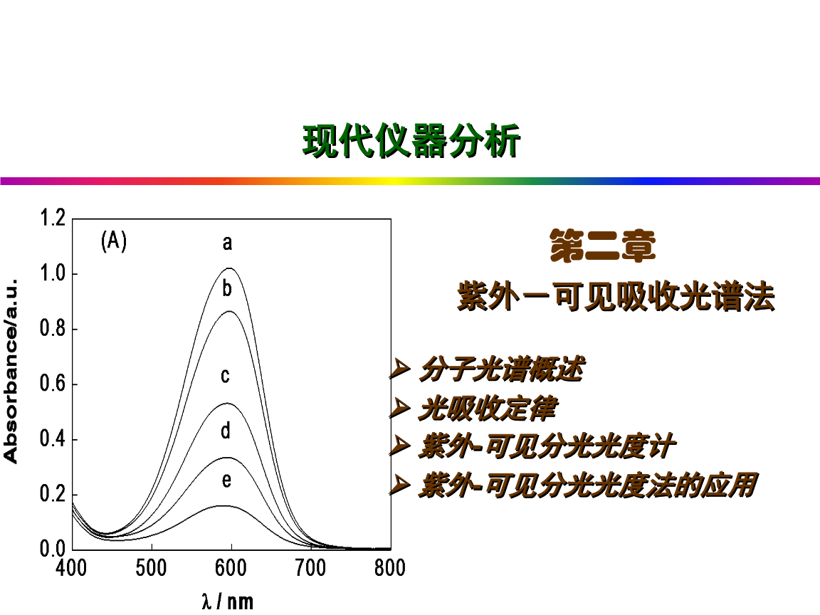 复旦大学高分辩长时程荧光显微镜中标成果公告