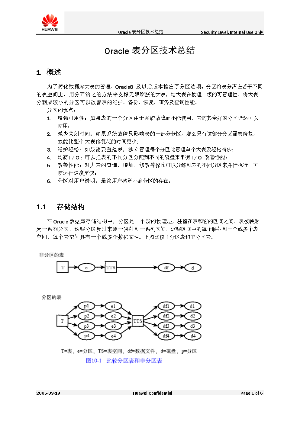 Oracle表分区技术总结.doc