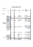 单位名称项目名称项目目标一级指标二级指标三级指标指标值绩效.PDF