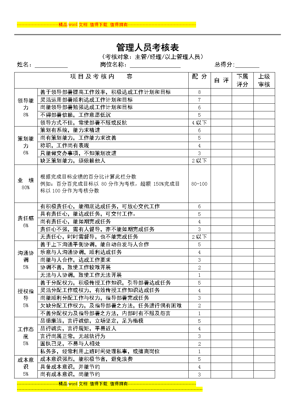 管理人员kpi考核表总.doc