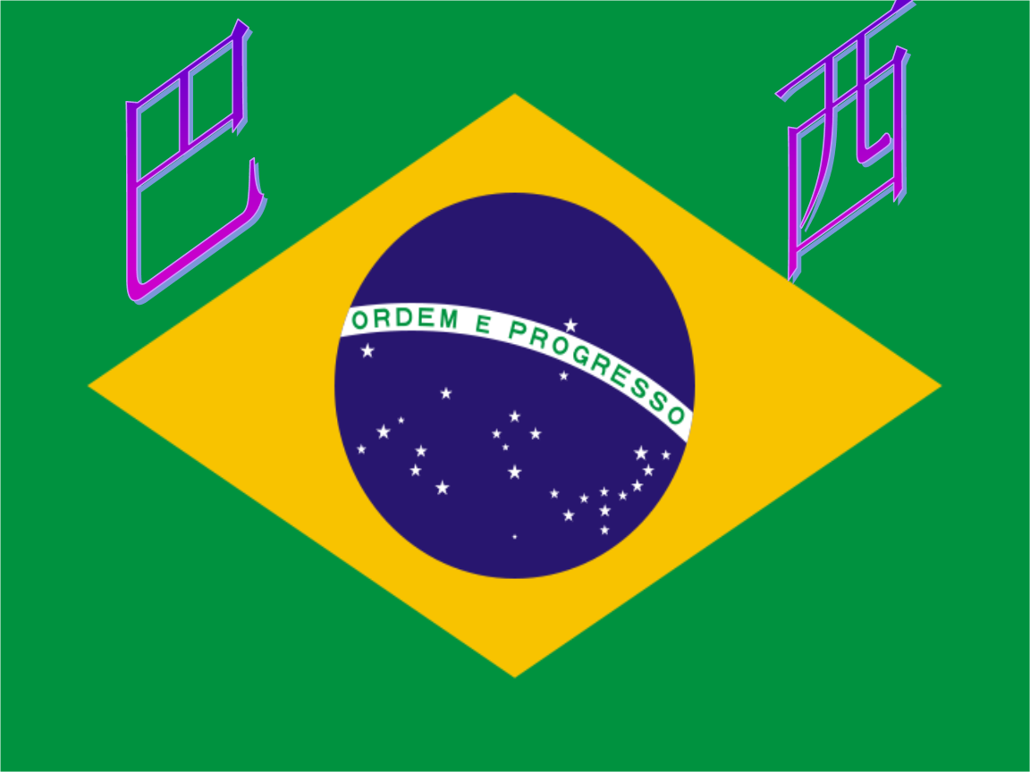 八年级地理第四节 巴西.ppt