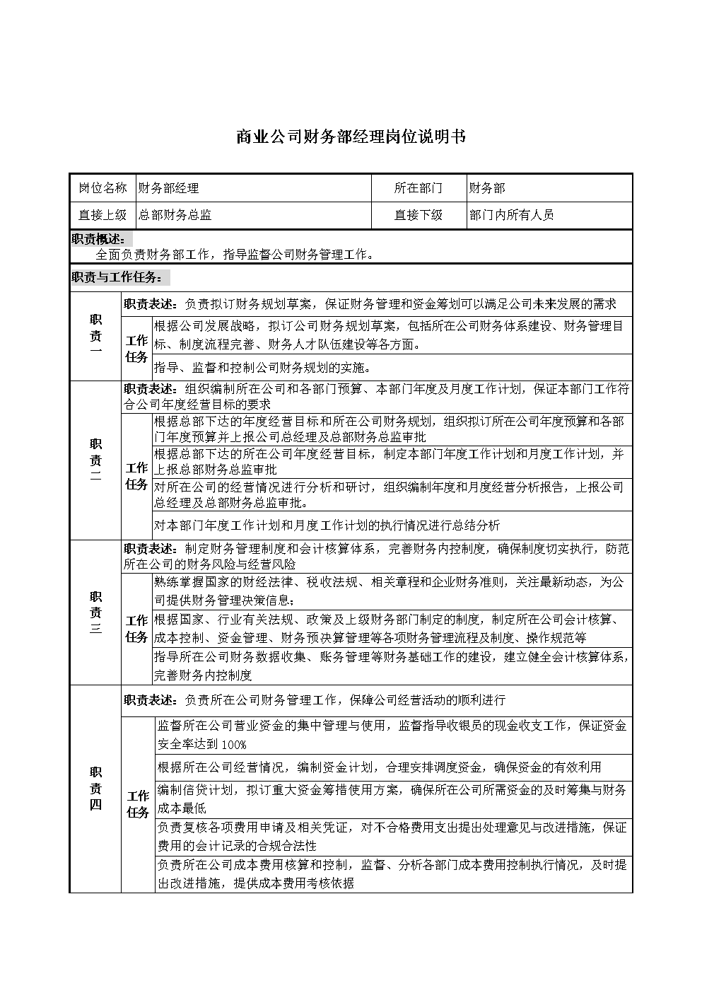 财经岗位优势（财经岗位的意义） 财经岗位上风
（财经岗位的意义）《财经岗岗位职责》 财经新闻