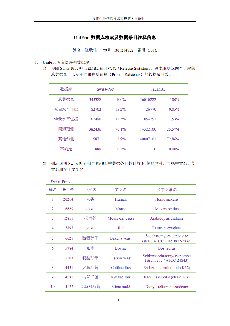uniprot数据库检索及数据条目注释信息-abc