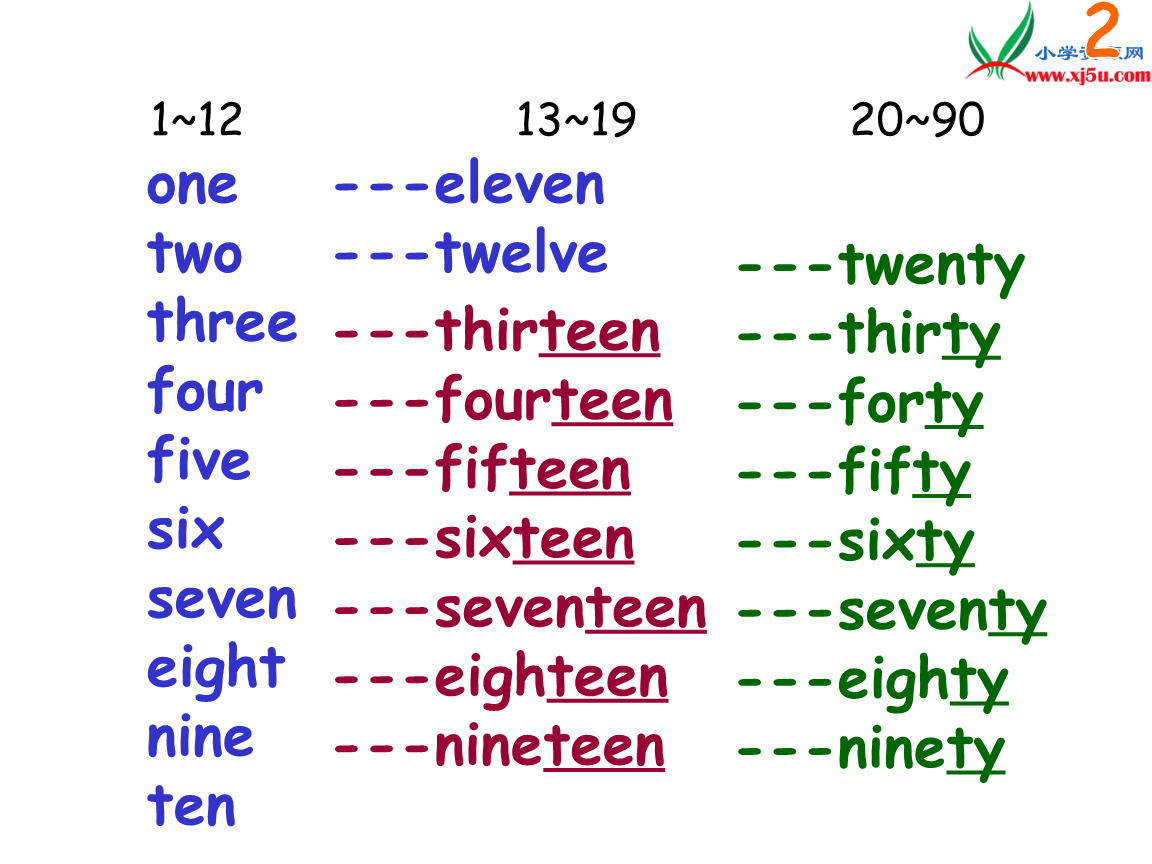 2016春外研版(一起)四下module 2 unit 2《it co