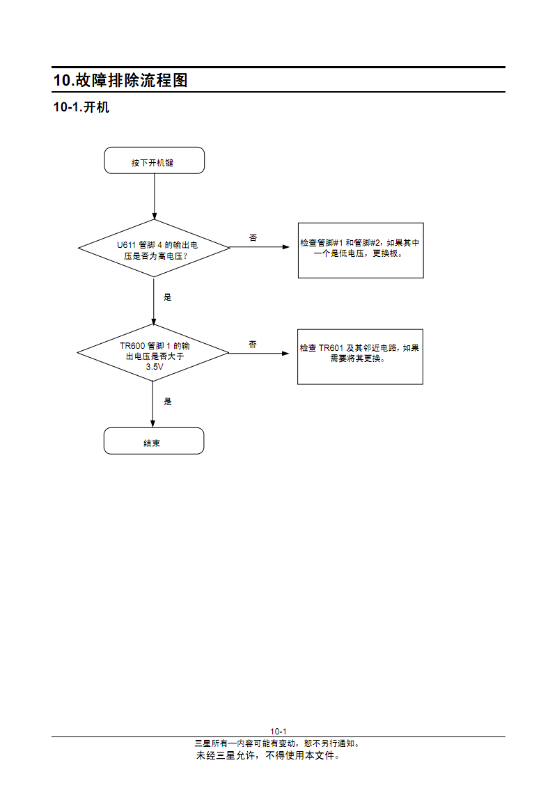 i458故障排除流程图.pdf