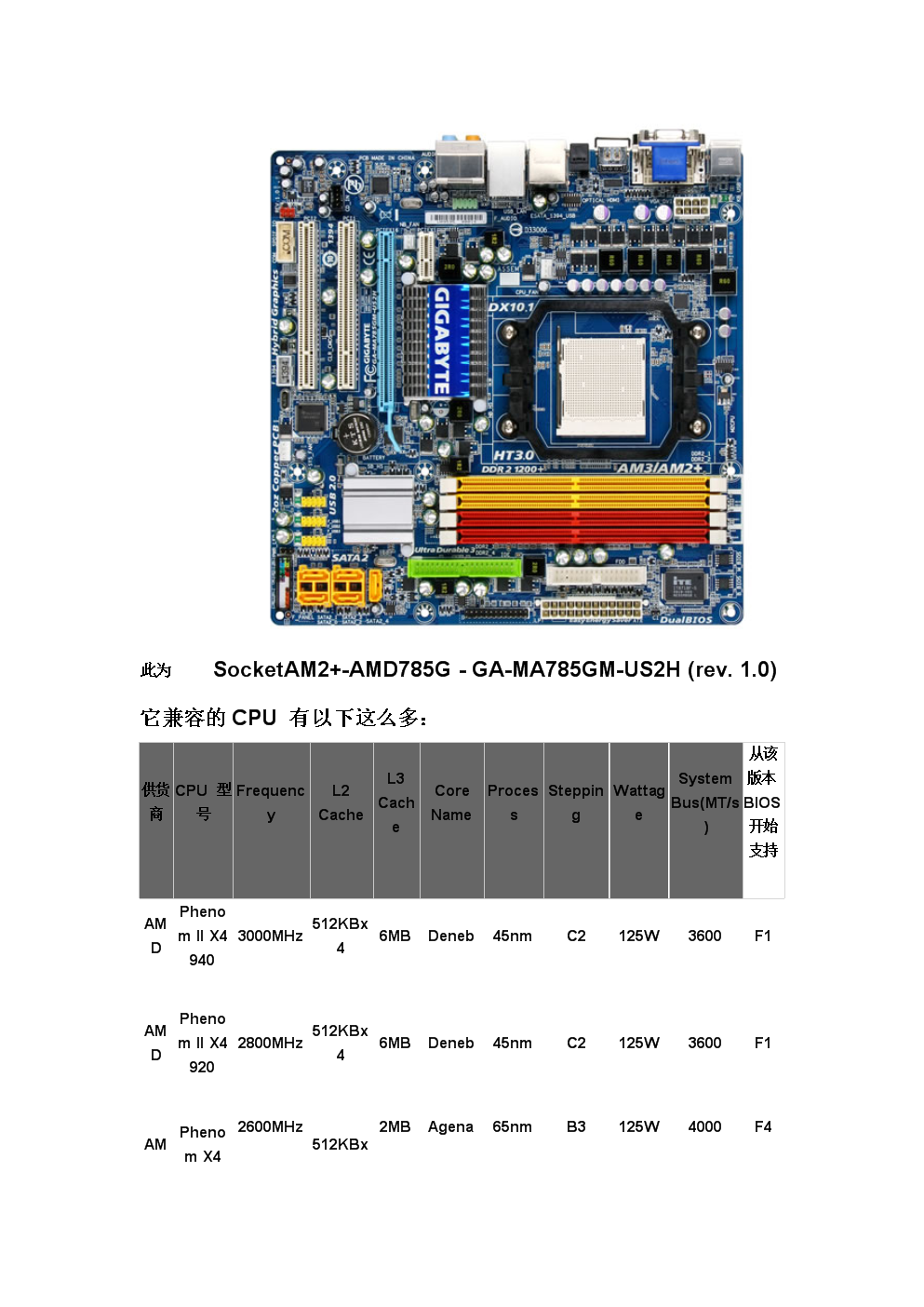 技嘉socket am2 - amd 785g - ga-ma785gm-us2h (rev. 1.0)兼容的cpu.