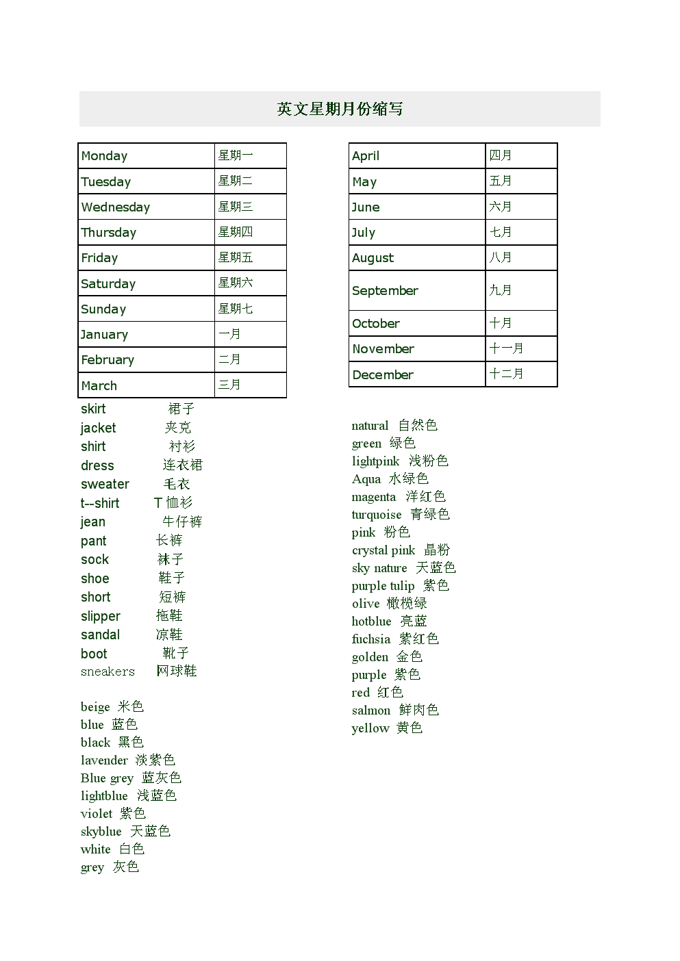 月份与星期英文