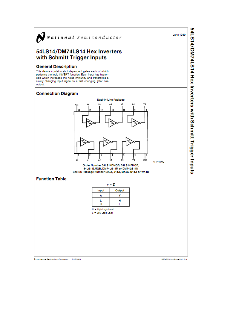 电子技术-芯片资料-74ls14.pdf