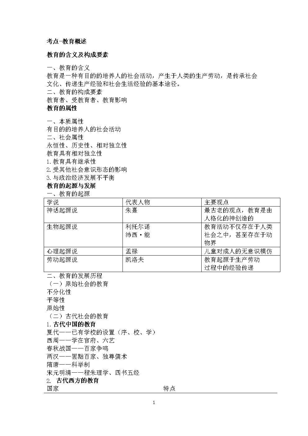 2018年教师资格考试教育知识与能力重点归纳