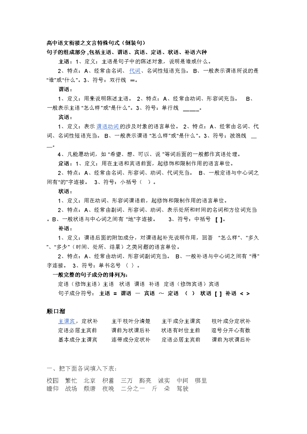 初升高语文文言之特殊句式(倒装句).doc