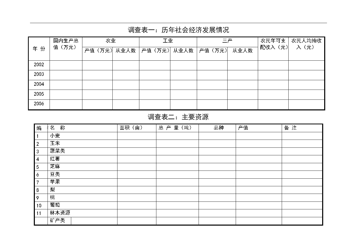 村庄规划基础资料收集表.doc