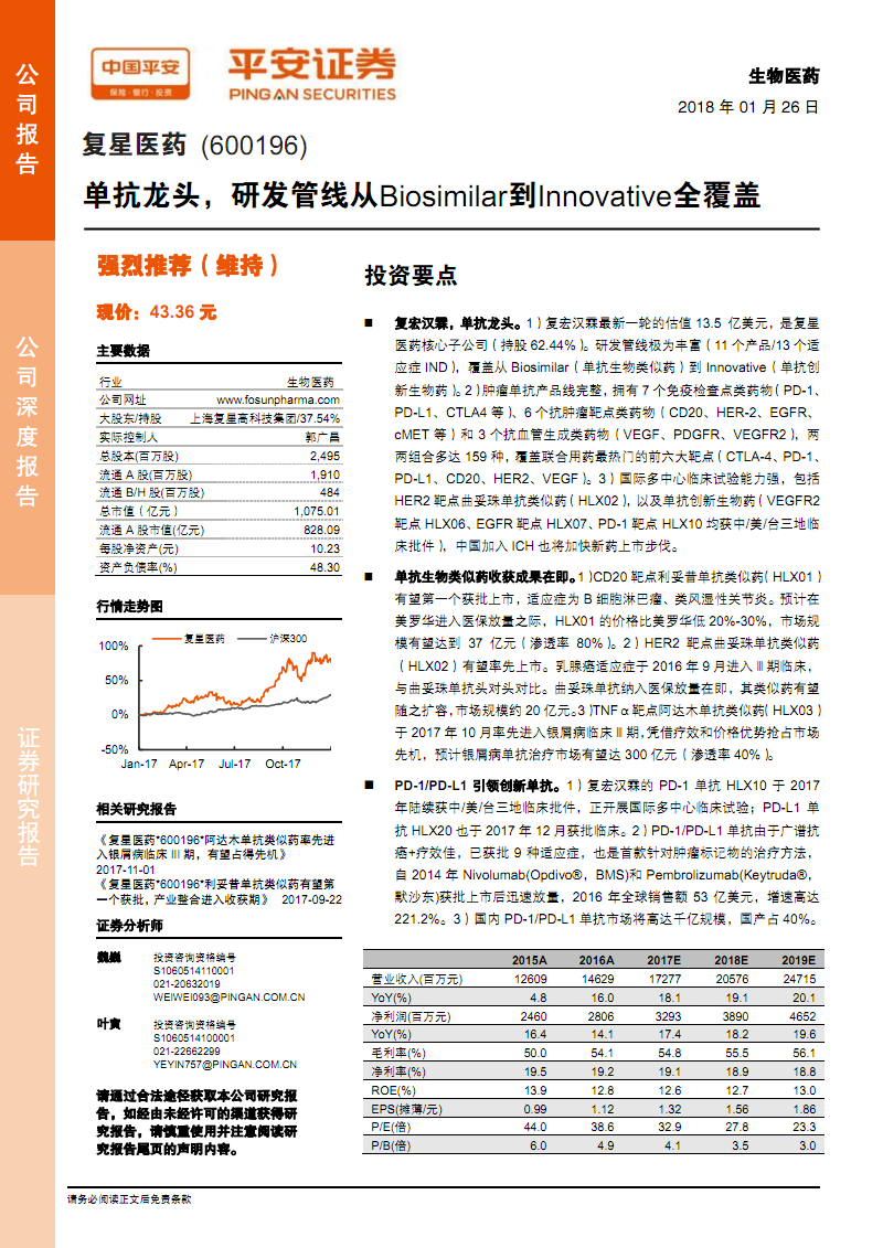 复星医药(600196)单抗龙头,研发管线从Biosim