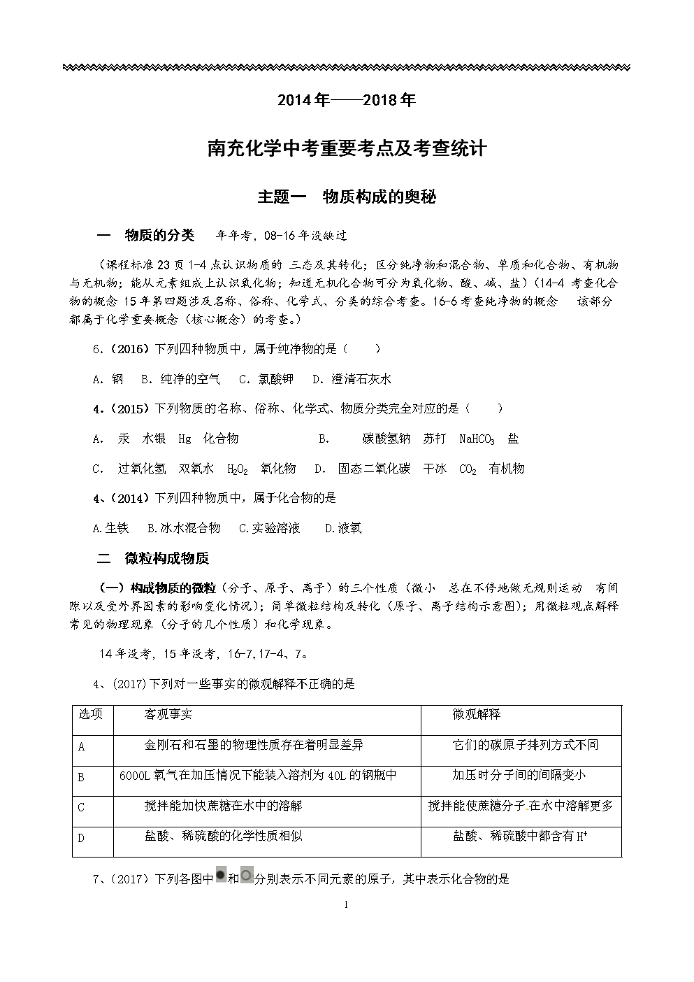 南充中考化学2014-2018年重要考点统计分析.