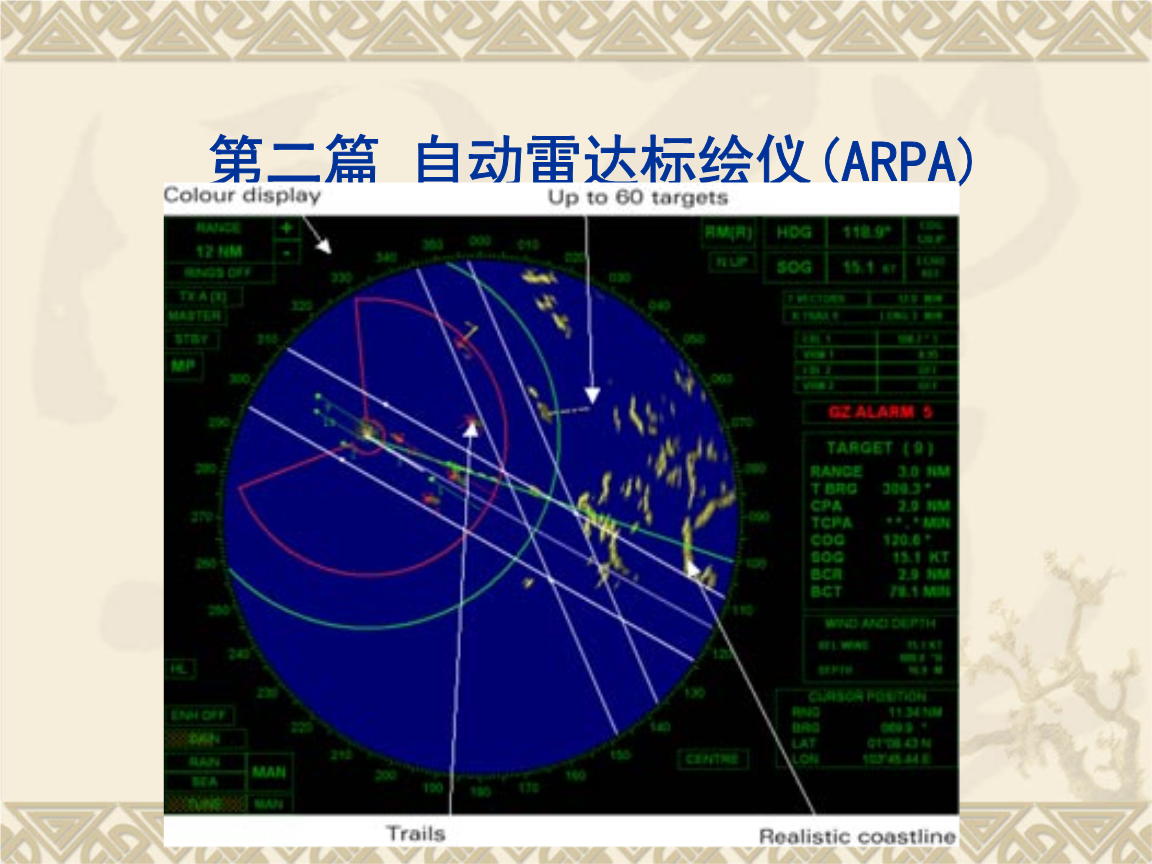 第二篇 自动雷达标绘仪(arpa)绪论教学讲义.ppt