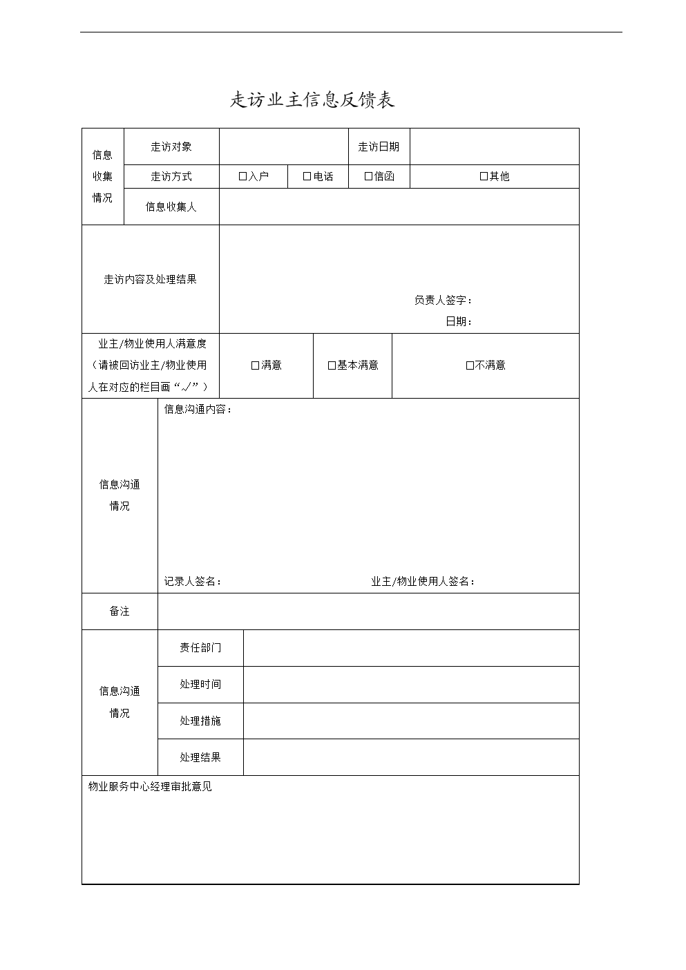 物管前台工作表格大全资料要点.doc